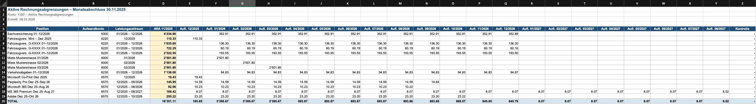 Abgrenzungen finden, verbuchen sowie Excel-Aufstellung exportieren