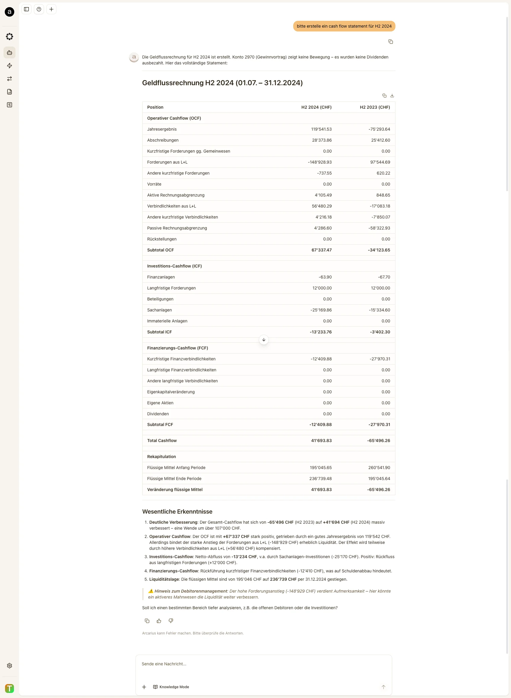 Geldflussrechnung erstellen