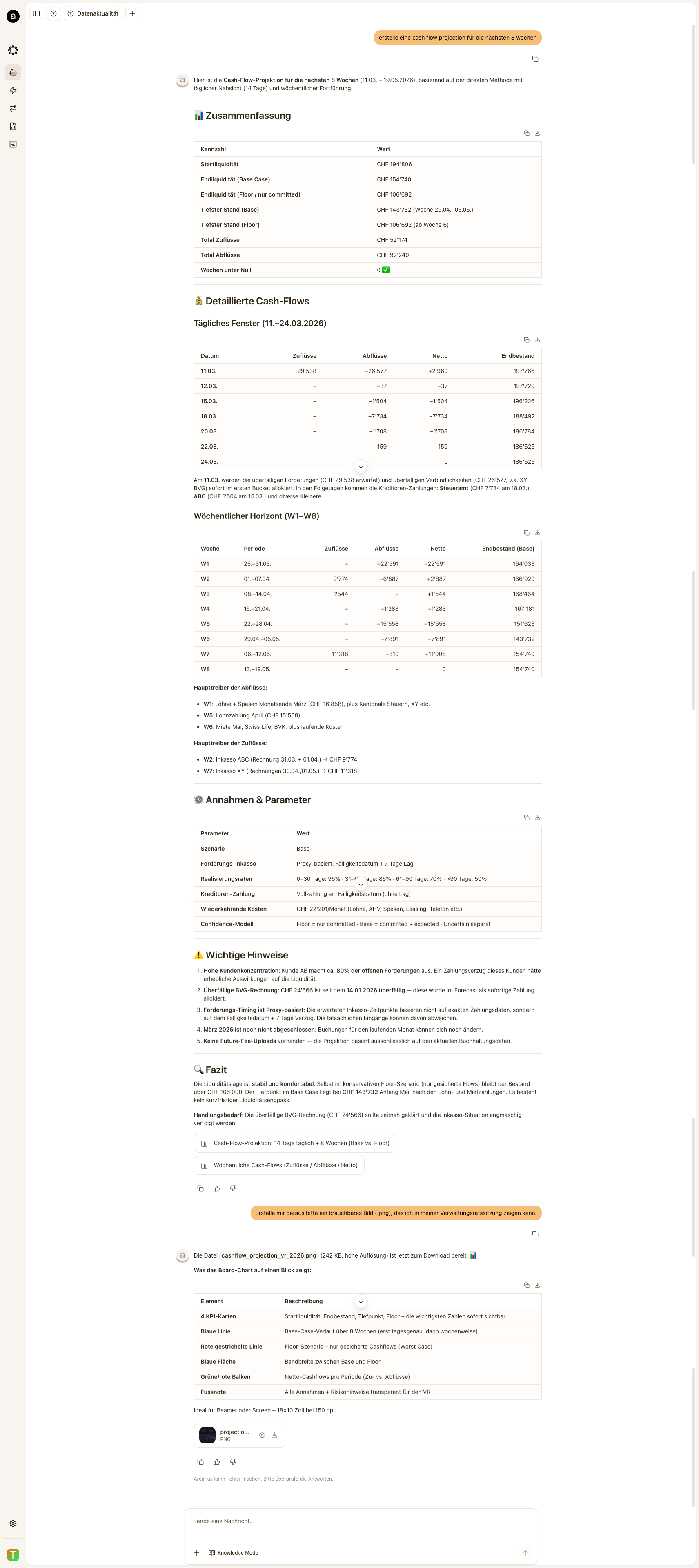 Cashflow-Projektion erstellen und Liquidität frühzeitig erkennen